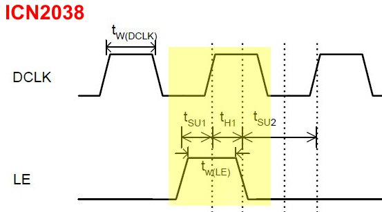 ICN2038_001