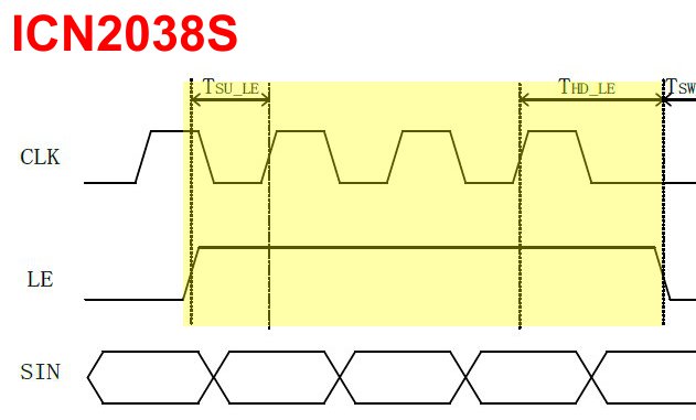 ICN2038S_001